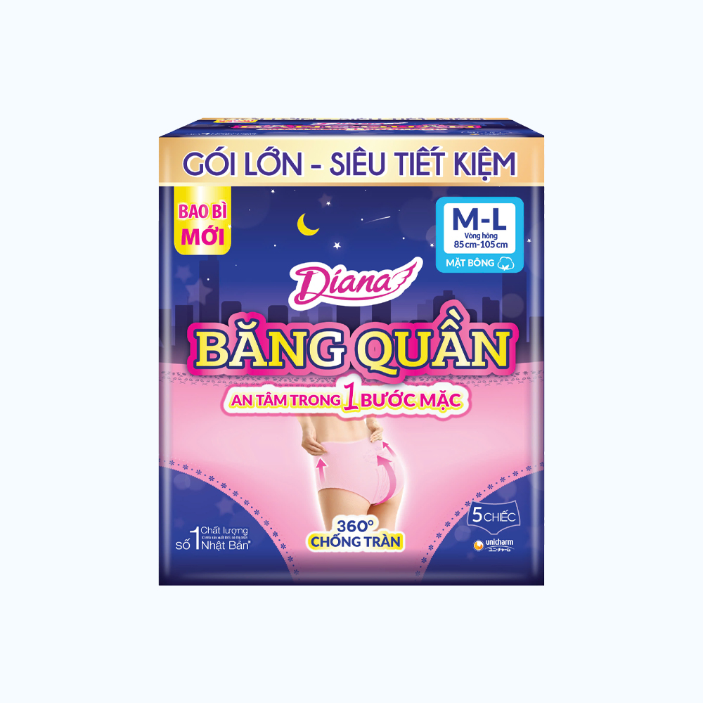Bang Ve Sinh Dang Quan