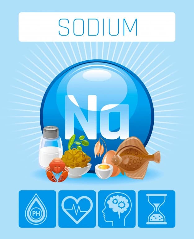Sodium Có Tác Dụng Gì