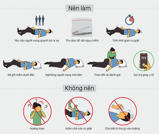 Bệnh Co Giật