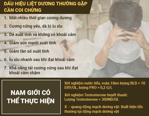 Triệu Chứng Liệt Dương