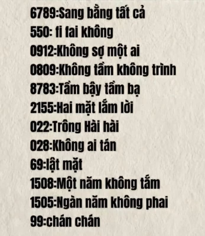1508 Là Gì