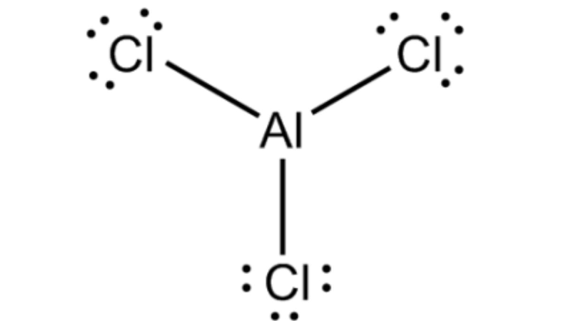 Alcl3 Là Liên Kết Gì