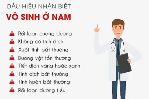 Biểu Hiện Của Vô Sinh