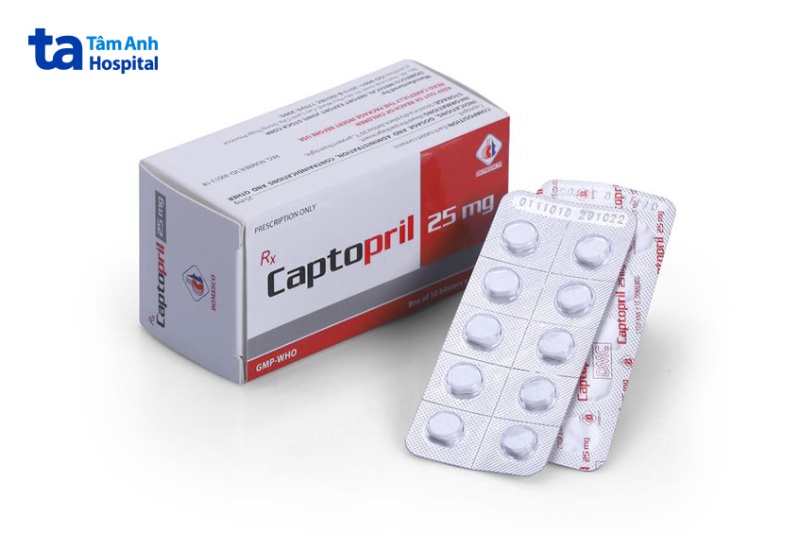 Các Loại Thuốc Tim Mạch