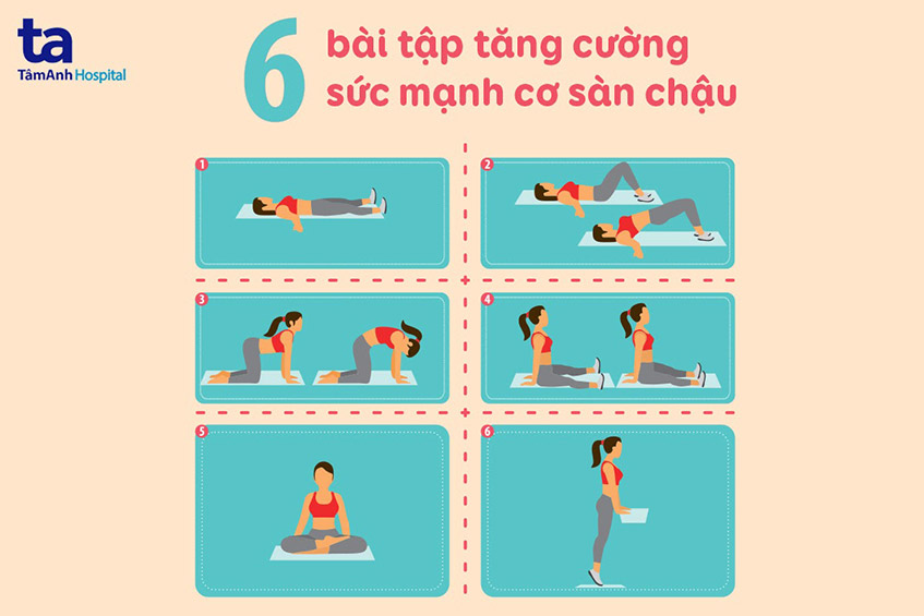 Cách Trị Sa Tử Cung