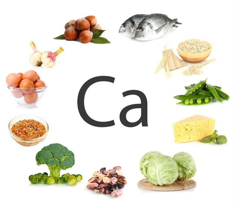 Canxi Là Vitamin Gì