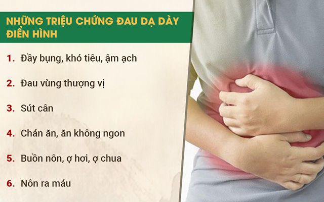 đau Dạ Dày Biểu Hiện