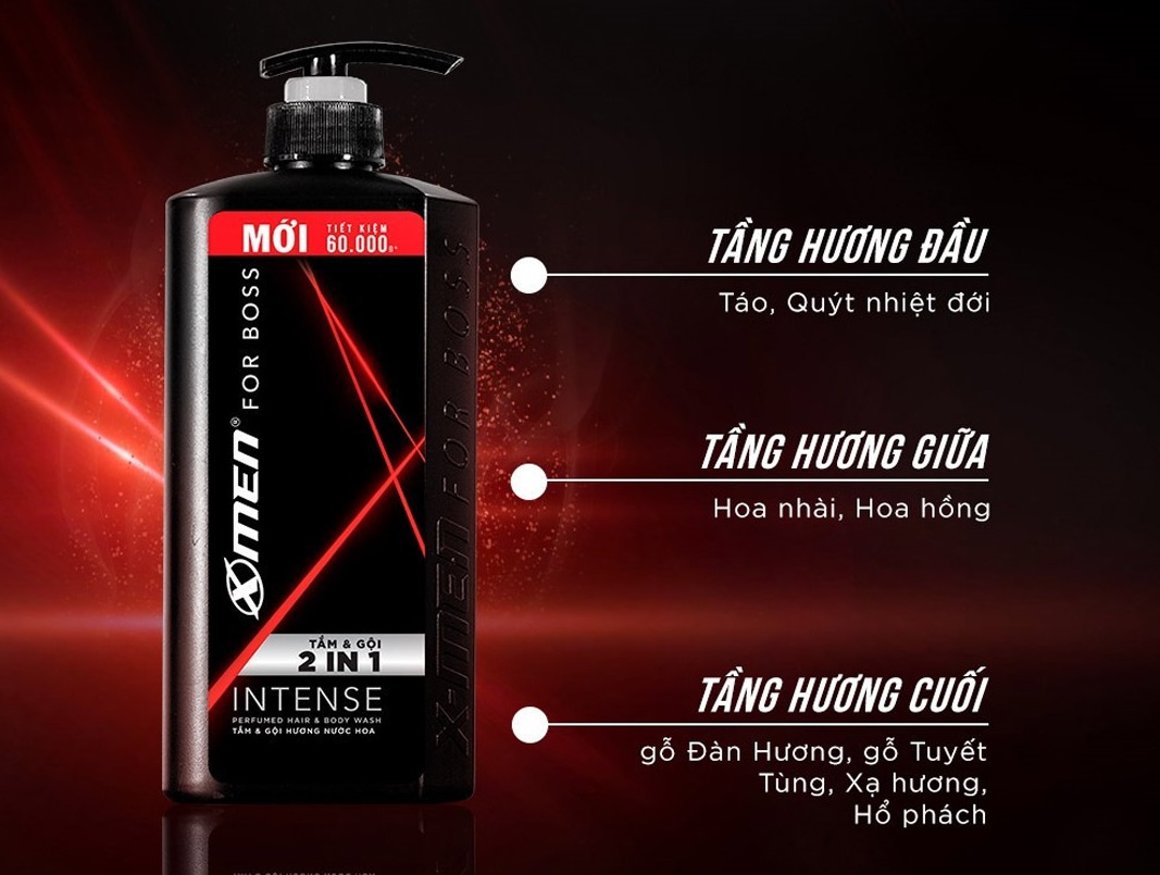Dầu Gội Tốt Cho Nam