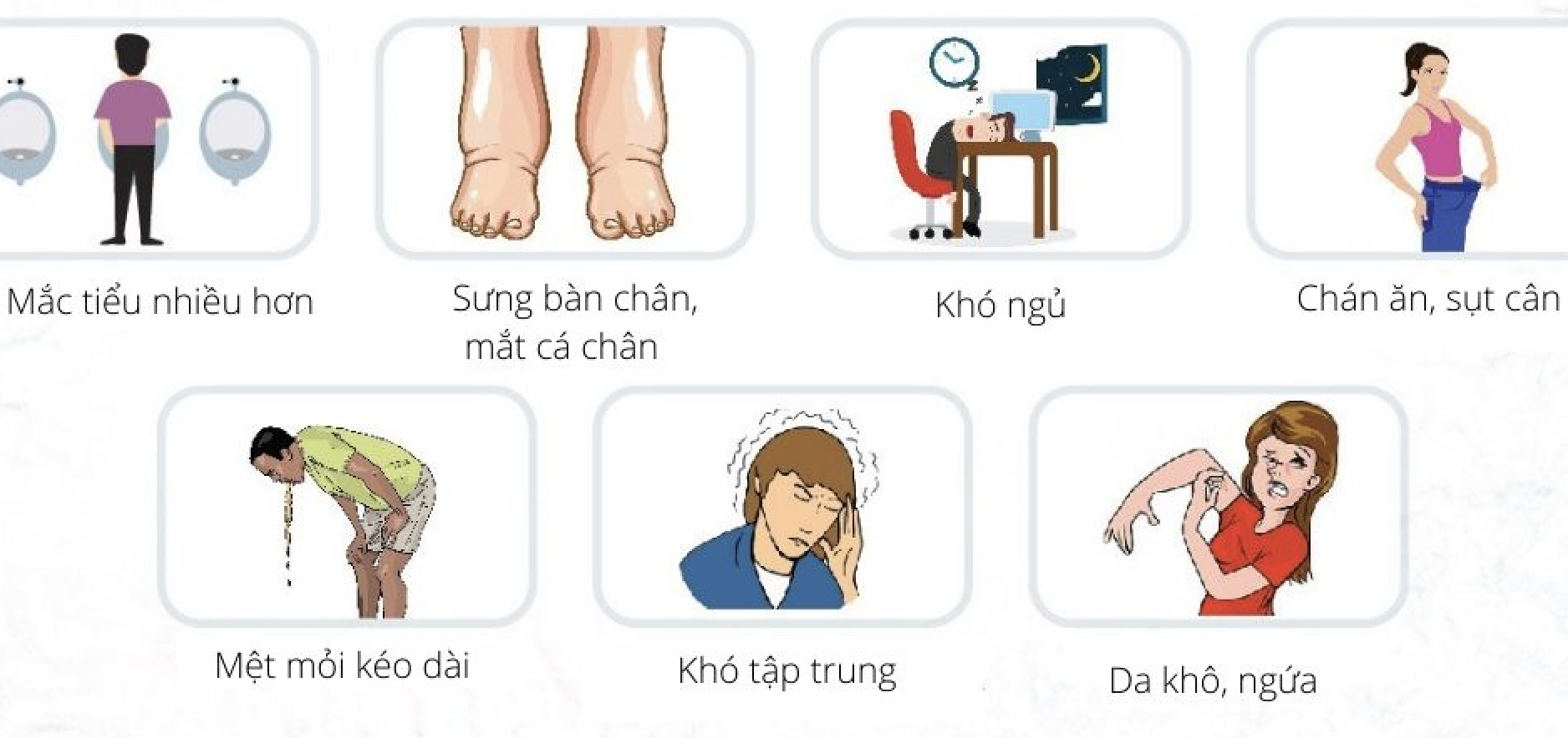 Dấu Hiệu Suy Thận Mãn