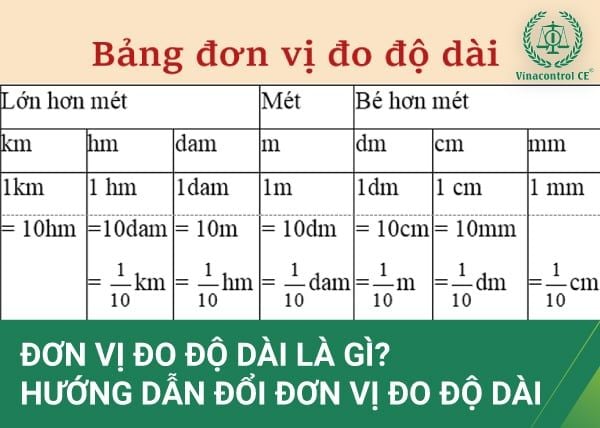 đổi đơn Vị Mm Sang Cm