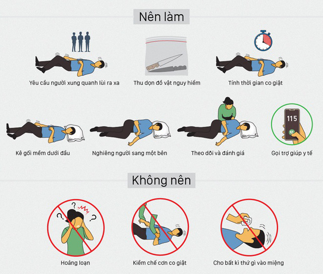 động Kinh ở Trẻ Em