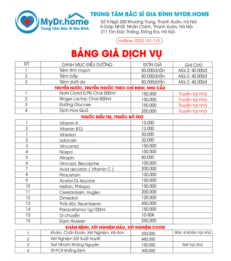 Giá Tiêm Tại Nhà