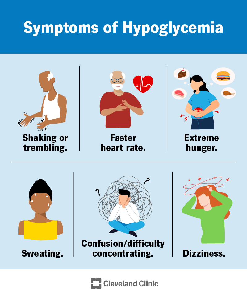 Hypoglycemia Là Gì