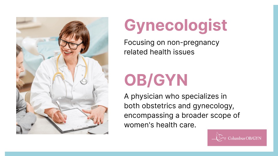 Ob Gyn Là Gì