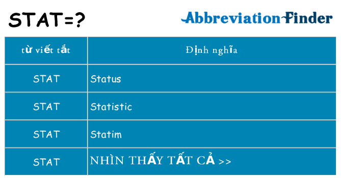Stat Là Gì