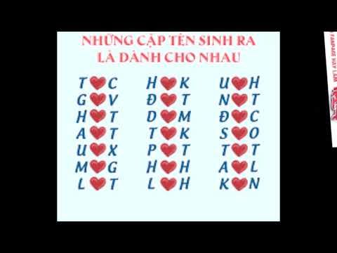 Tên Hợp Nhau