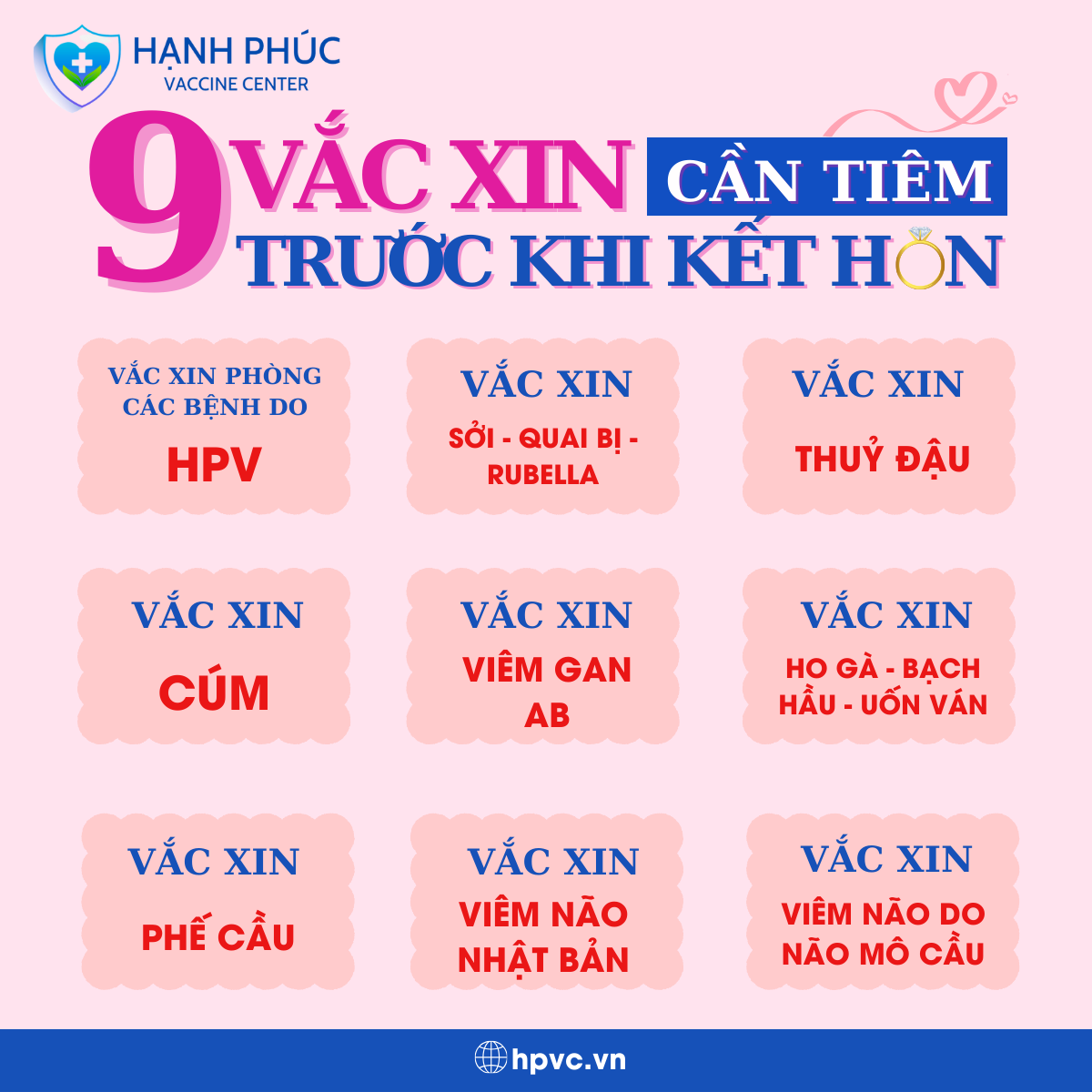 Tiêm Tiền Hôn Nhân