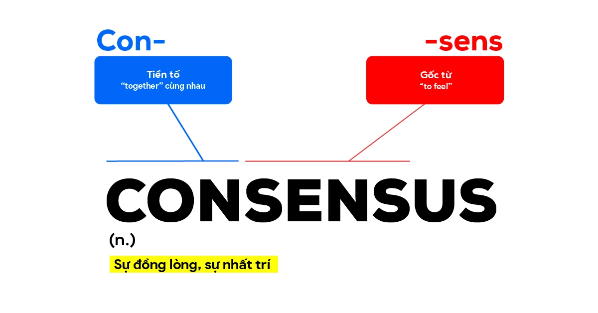 Tính Từ Của Sense