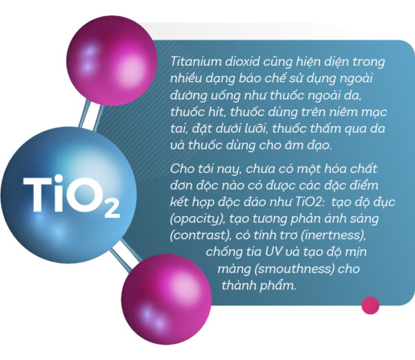 Titanium Dioxide Có Hại Không