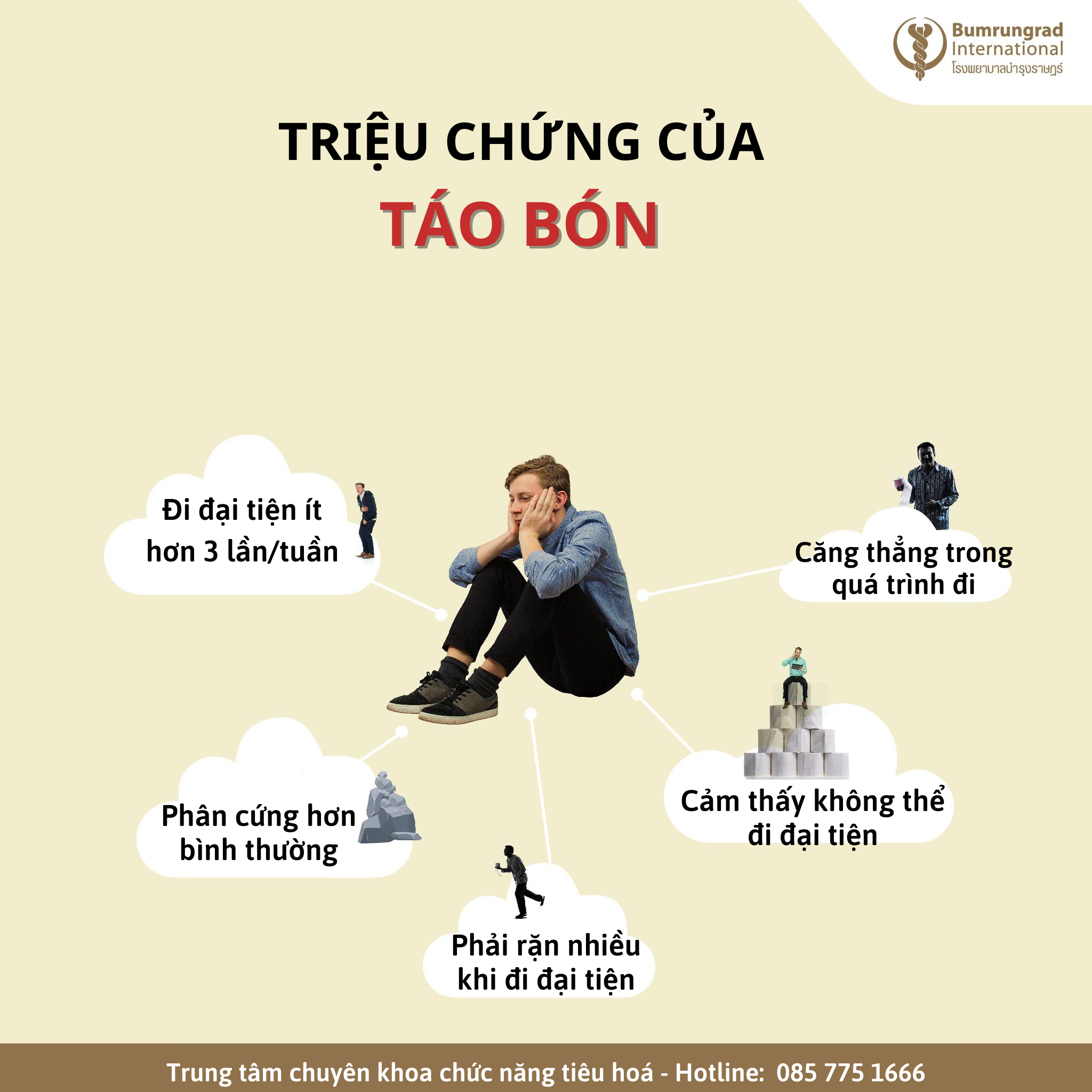 Triệu Chứng Của Táo Bón