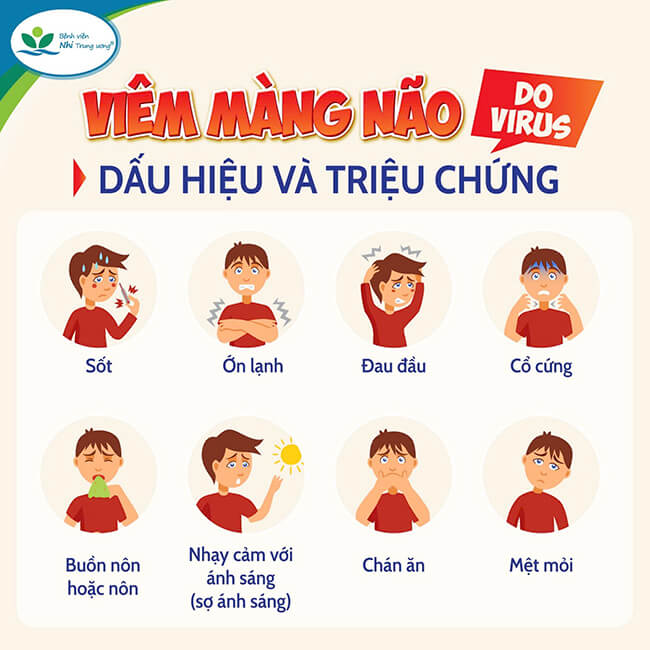 Triệu Chứng Của Viêm Màng Não