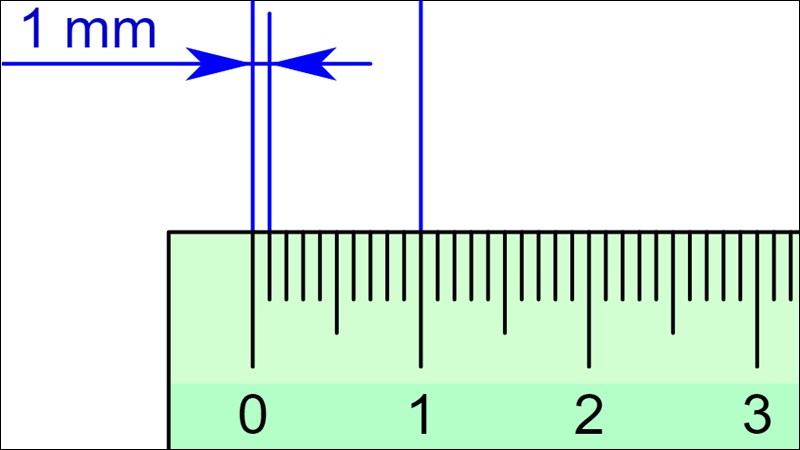 1 Cm Bằng Bao Nhiêu Ml
