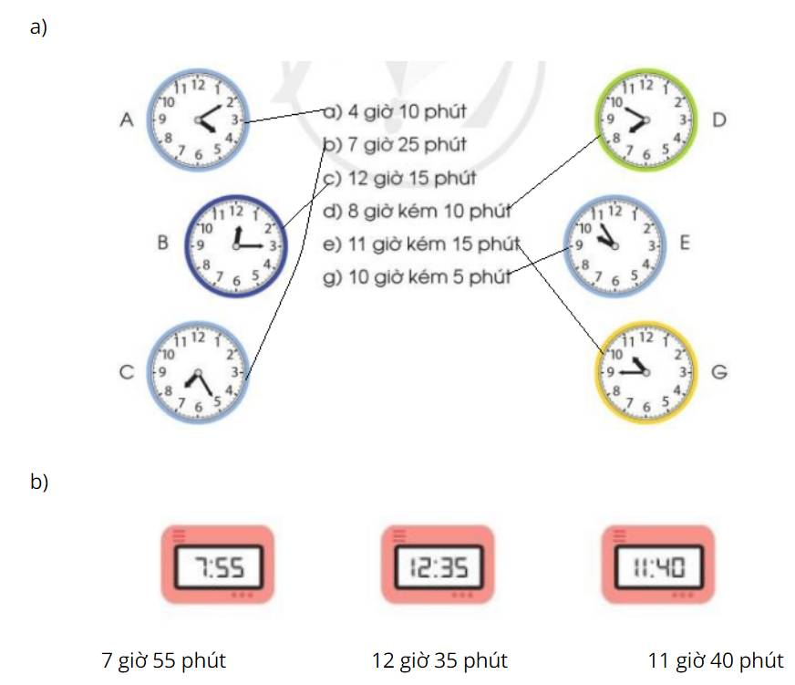 1h Kém 15 Là Mấy Giờ