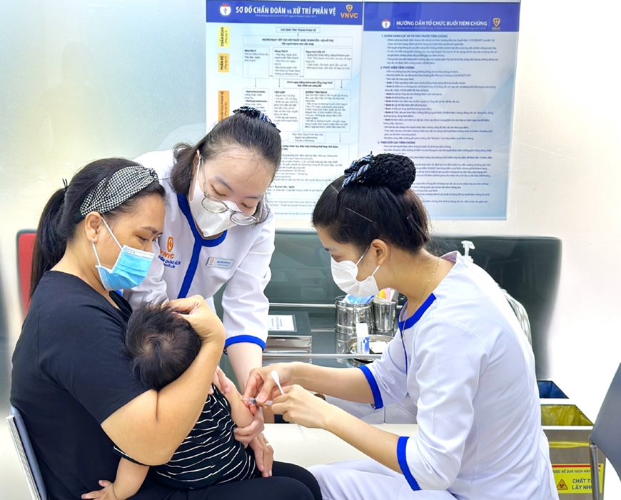 Hà Nội Tiêm Vắc Xin