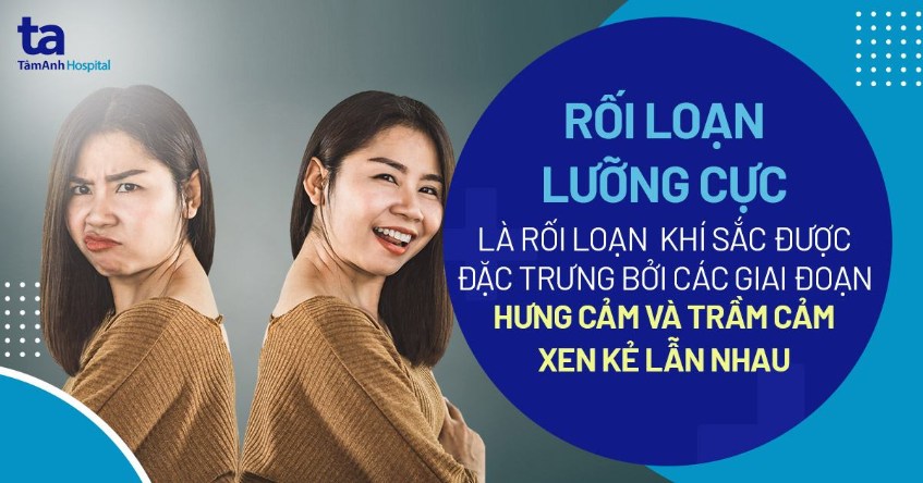 Roi Loan Luong Cuc