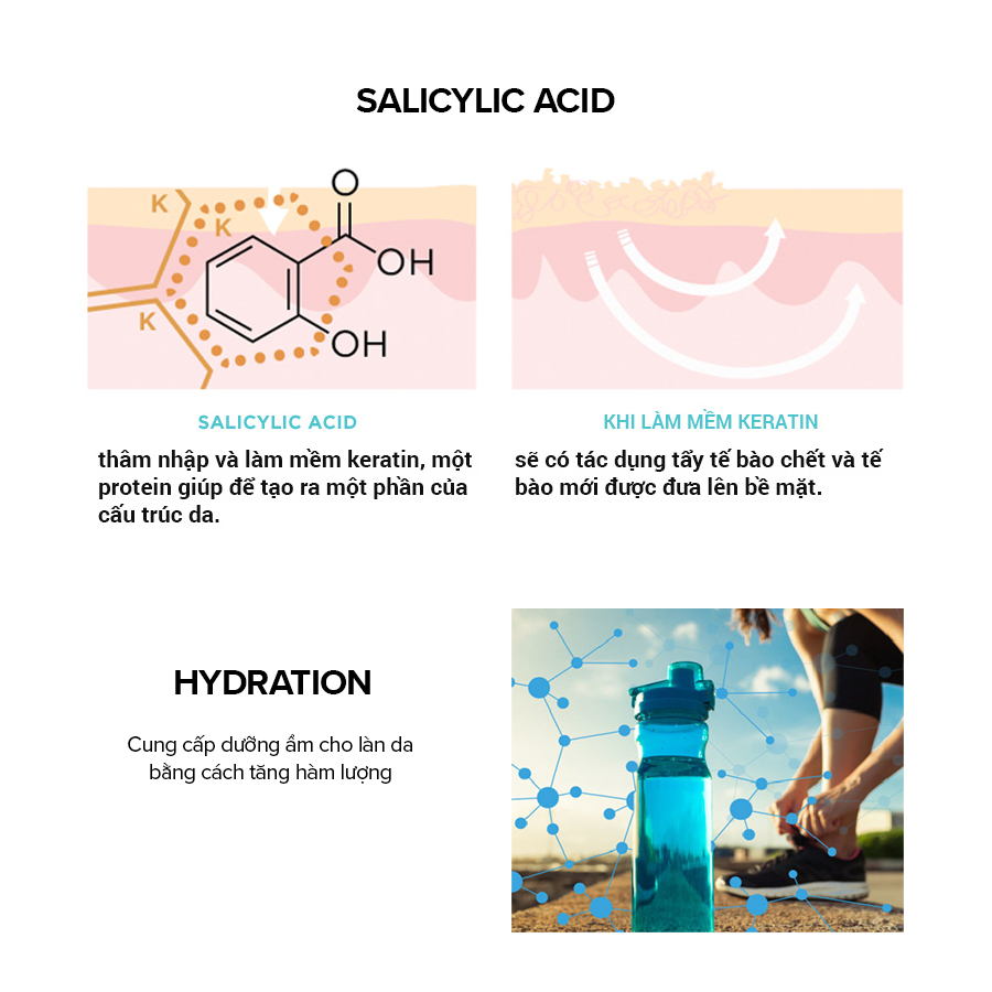 Salicylic Acid Có Tác Dụng Gì