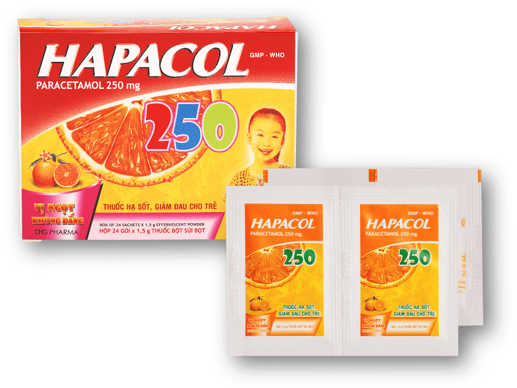 Thuốc Hạ Sốt 250