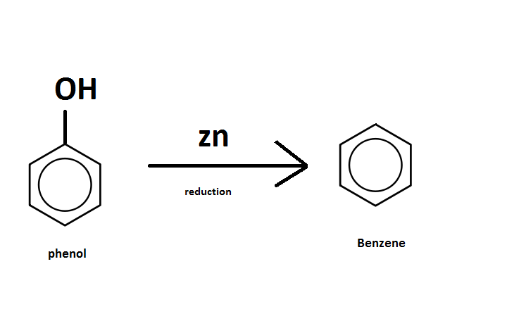 Benzen Ra Phenol