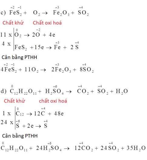 Cân Bằng Electron