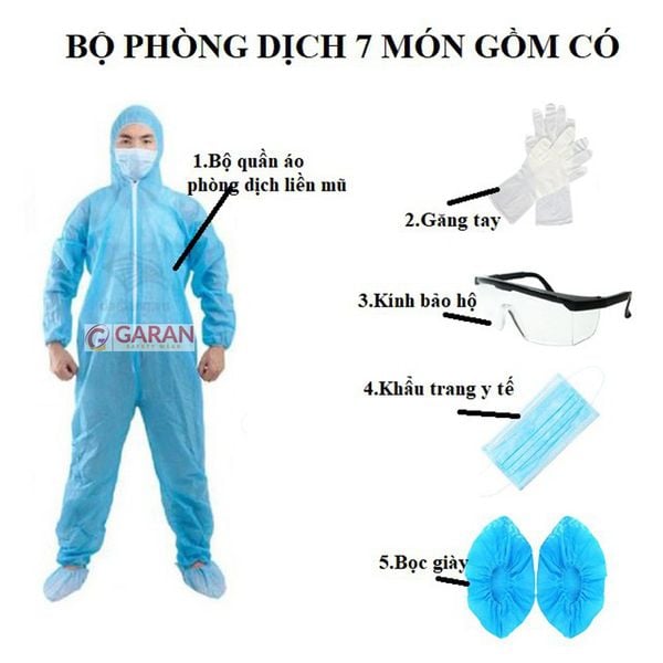 đồ Bảo Hộ Y Tế