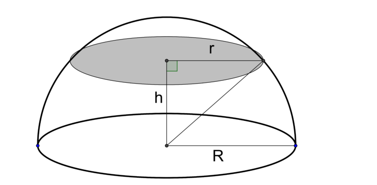 Hình Bán Cầu