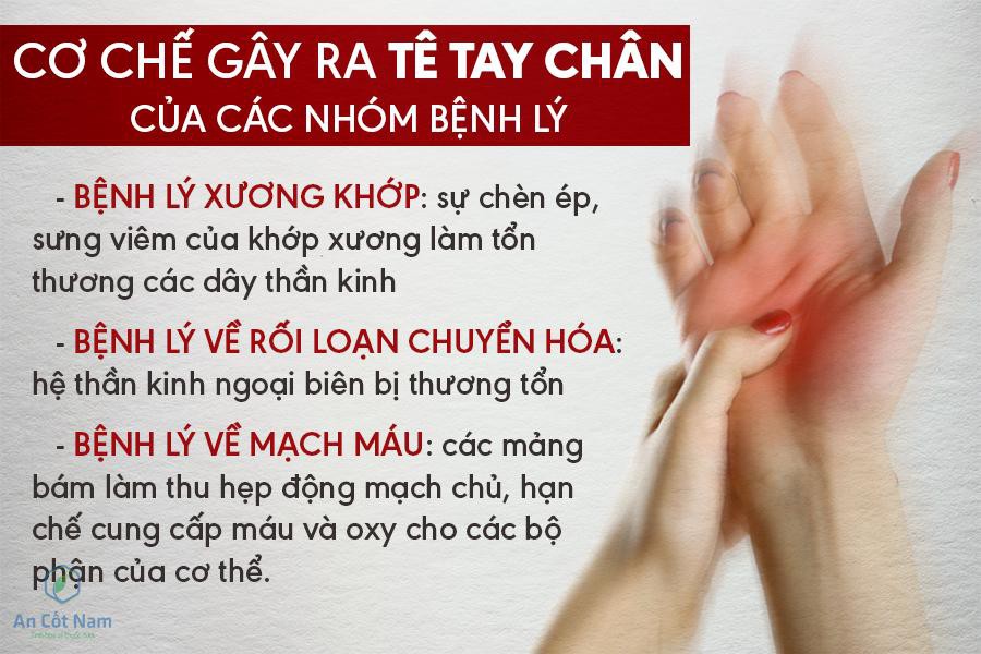 Nguyên Nhân Tê Tay