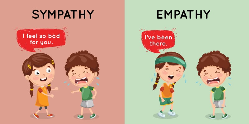 Sympathetic Là Gì